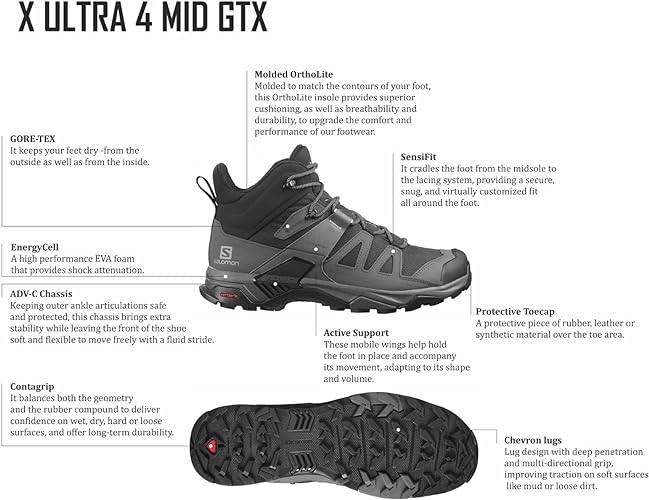 X ULTRA 4 MID GTX M